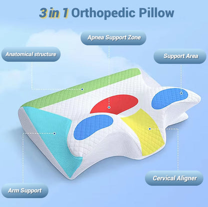 OrthoZen™ - Advanced Massage Pillow